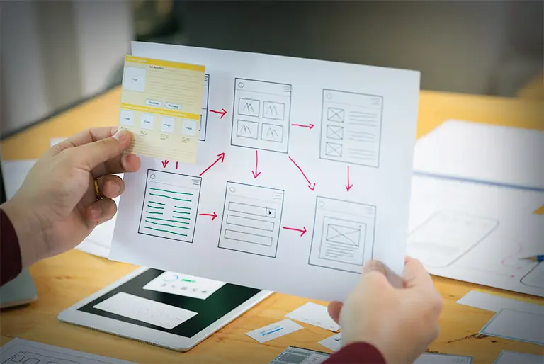 ui-ux-768 | שגיאות בתהליך של עיצוב אתרים